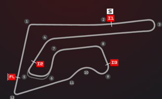 chang international circuit