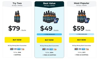 buy now call to action of audifort