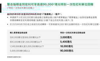 為慶祝宏利退休金邁向90周年，宏利特別推出全新「宏利MPF特別禮遇」，合資格客戶最高可獨享HK$390,000特別一次性紅利單位回贈!