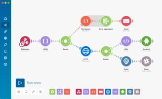 AI-powered system automation streamlining operations for hospitality businesses