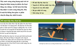 Hoạt động máy nước nóng năng lượng mặt trời Solahart