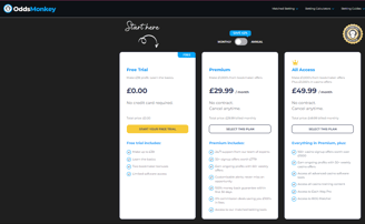 oddsmonkey annual plans subscription payments