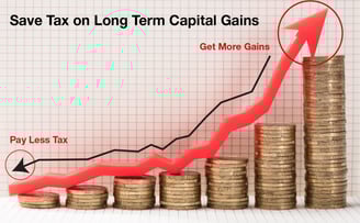 Apt picture for symbolization of Capital Gains Deduction 