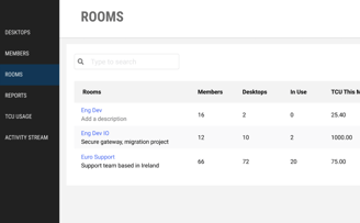 Rooms list prototype including room descriptions