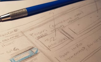 Paper prototyping