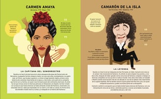 Mediterráneo, un mar de músicas - El dimoni pelut edicions
