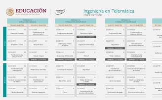 Ingeniería en Telemática UnADM Convocatoria UNADM 2025