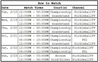 PPA Mesa Cup | How to Watch