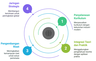 a diagram of a diagram of a diagram of a system