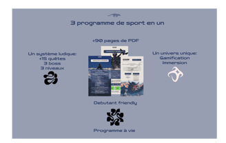 Présentation du programme de sport