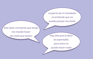 Este dolor constante que tengo me impide hacer las cosas que quiero
