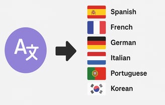 A graphic illustrating the translation feature, showing flags or different language names
