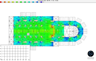 simulation acoustique de couverture sonore