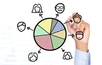Delegar tareas