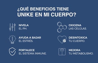 Beneficios de UNIKE