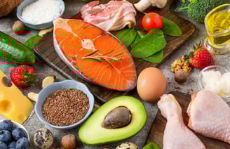 Balanced weekly menu with healthy foods, including fruits, vegetables, lean proteins, whole grains, 