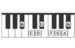 Bb Major Piano Scale