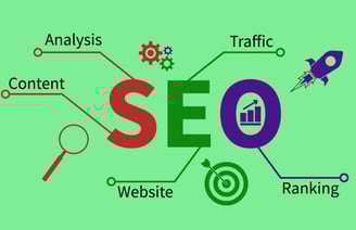 a seo search engine with analysis, content, website, traffic and ranking on a light green background