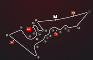 Circuit Of The Americas