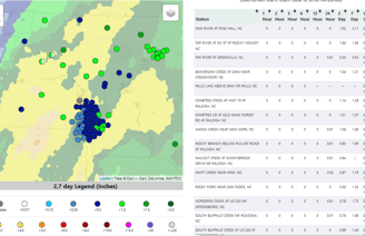 USGS state of NC rain guage network screen shot from Dec2023. For WeatherSources real time page.