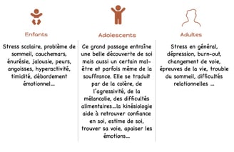 accompagnement mal être enfant adolescent adulte