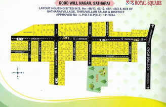 royal square  good will nagar,sathari
