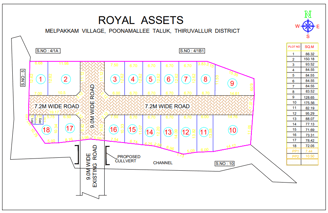 royal square royal assets-melapakkam paruthipattu layout