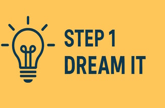 A graphic showing Step 1: Dream It (with an idea bulb icon)