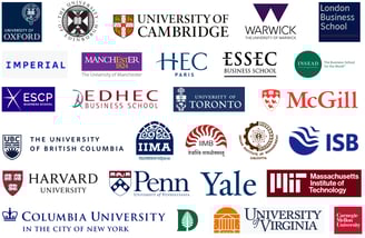 Best MBA Admission Consultants by Value – MBA Guardian – University Collage