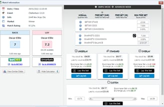 oddsmonkey oddsmatcher calculator