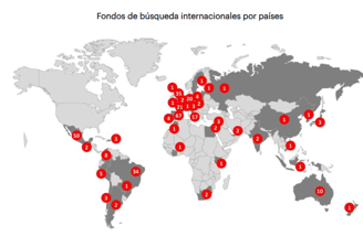 IESE - MBA - SEARCH FUNDS