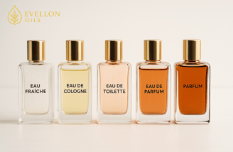 types of fragrances