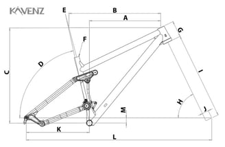 Kavenz geometri