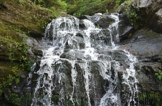 Mindfulness image - water fall