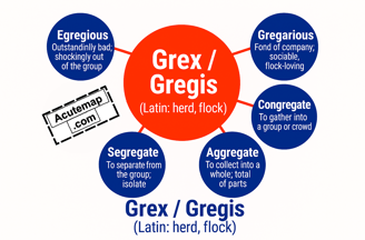 Grex Root Word Chart 