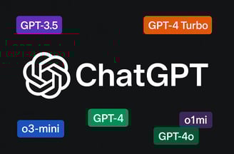 "ChatGPT and OpenAI model family graphic featuring GPT-3.5, GPT-4, GPT-4 Turbo, GPT-4o, and mini mod