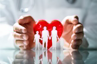 Full health, social, and unemployment insurance coverage for employee well-being