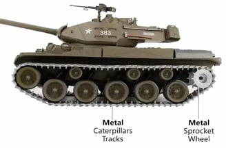 Tanque Walker Bulldog a control remoto describiendo sus parte metálicas