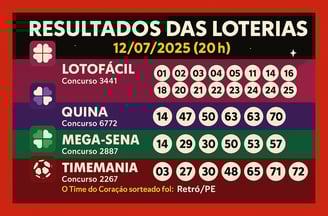 RESULTdoa loterias