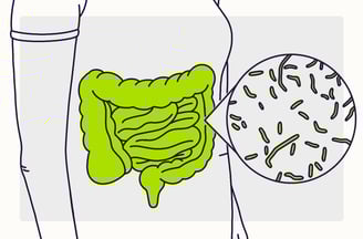 chronic diarrhea GASTRO FOUNDATION