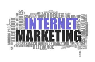 a word cloud of internet marketing related to internet marketing