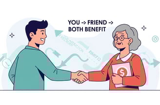 Graphic illustrating a referral program: two people shaking hands and a 'You -> Friend -> Both Benef