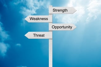 a signpost with a variety of signs that say strength, strength, and strength