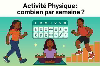 activité physique combien par semaine recherch santé