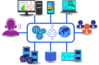 Bowmanville Managed IT Services