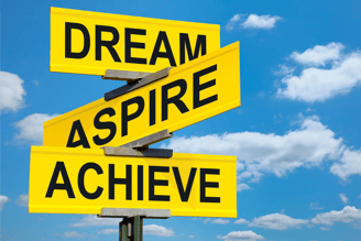 Dream, Aspire, Achieve signboard symbolizing Integrix Technologies' mission for integrated progress & sustainable innovation