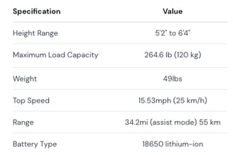 specifications DYU T1