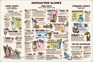 Illustrations from the menu for Beachbum Berry's Latitude 29 by New Orleans artist Melissa Vandiver.