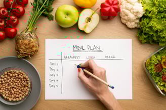 fitness and health routine plan