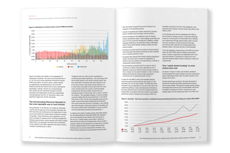 AEU Report, typesetting by Michelle Pirovich, Squeezebox